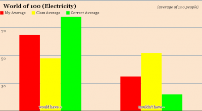 chart_6