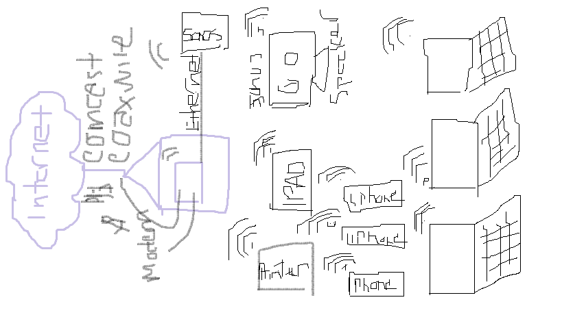 home network drawing