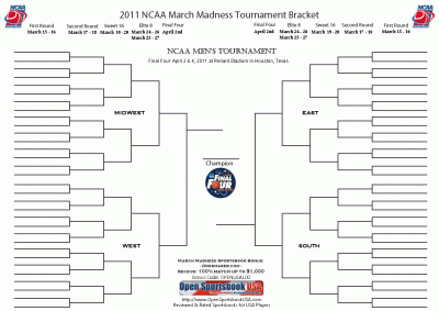 2011_OSU_March_Madness_Tournament_Bracket