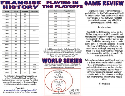 Braxton_Chapman_StatsQ3BM_Inside Brochure