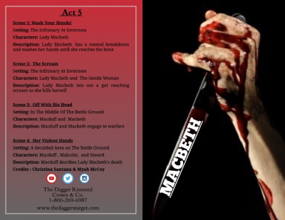 Macbeth The Muscial Program- Christina Santana (1)
