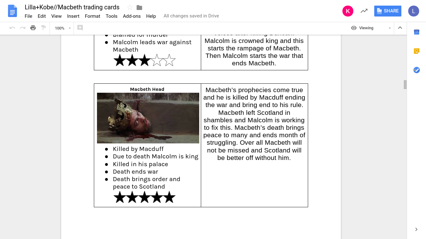 Macbeth head card