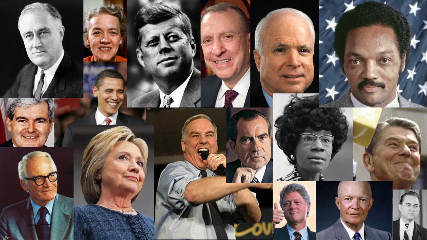 Collage of leaders who have changed the course of politics; for better or for worse (from my presentation for the classes I taught).